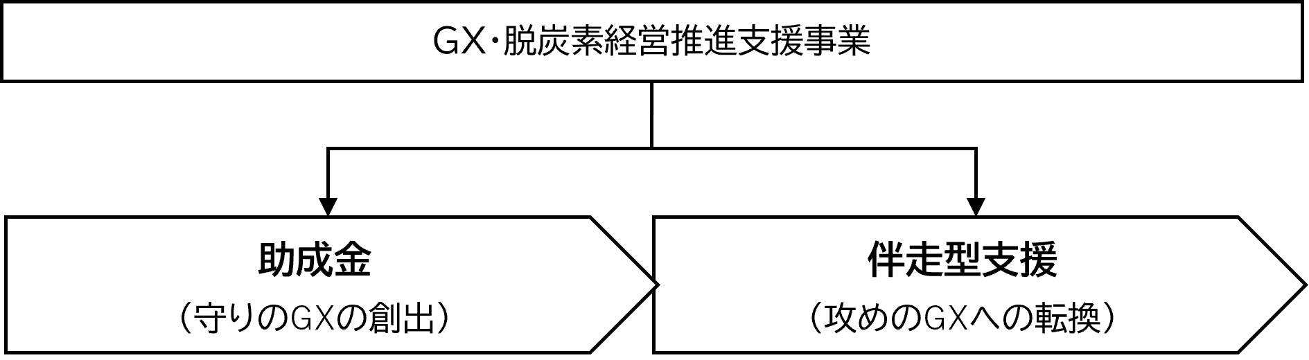 GX_image_1