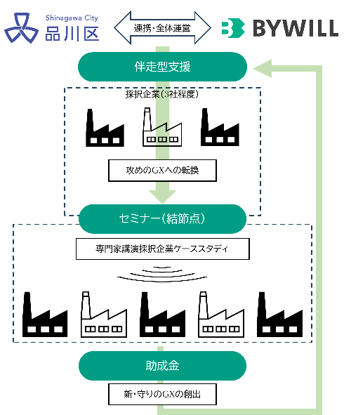 GX_image_5