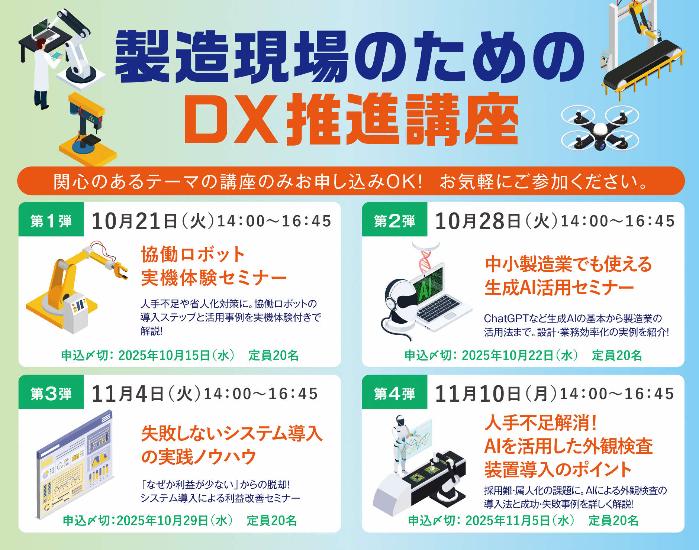 dx