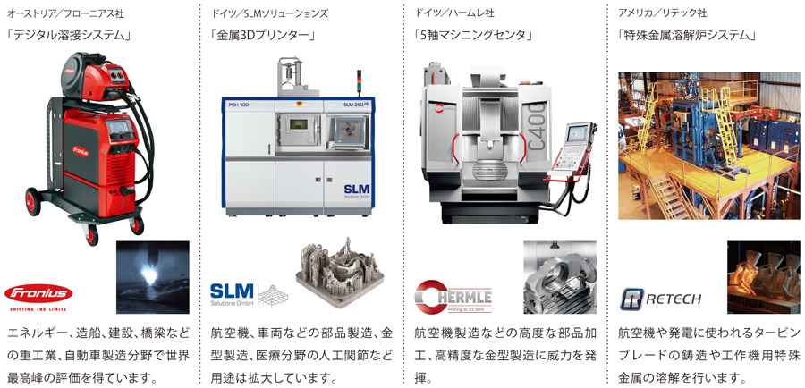 愛知産業／品川区中小企業支援サイト