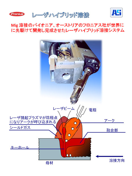 愛知産業／品川区中小企業支援サイト